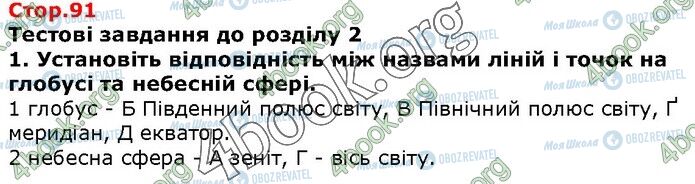 ГДЗ Природознавство 5 клас сторінка Стр.92 (1)